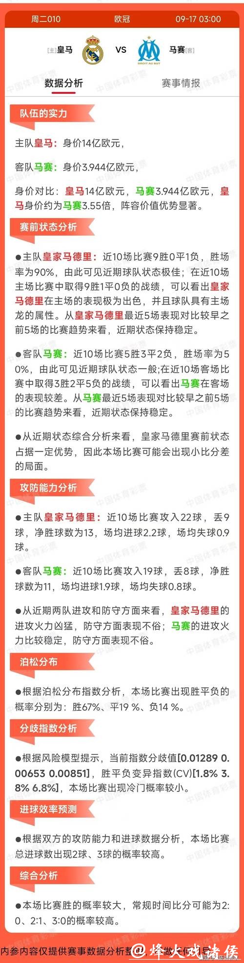 深入解读世界杯下注平台数据分析内幕