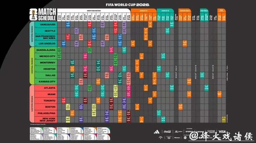 2026世界杯完整比赛日程解析