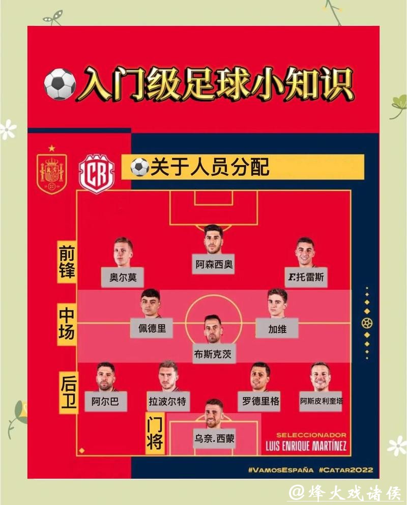 详细解析世界杯比赛时间安排规则 详细解析世界杯比赛时间安排规则